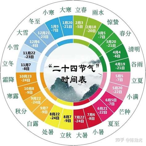 24意思|24有啥寓意